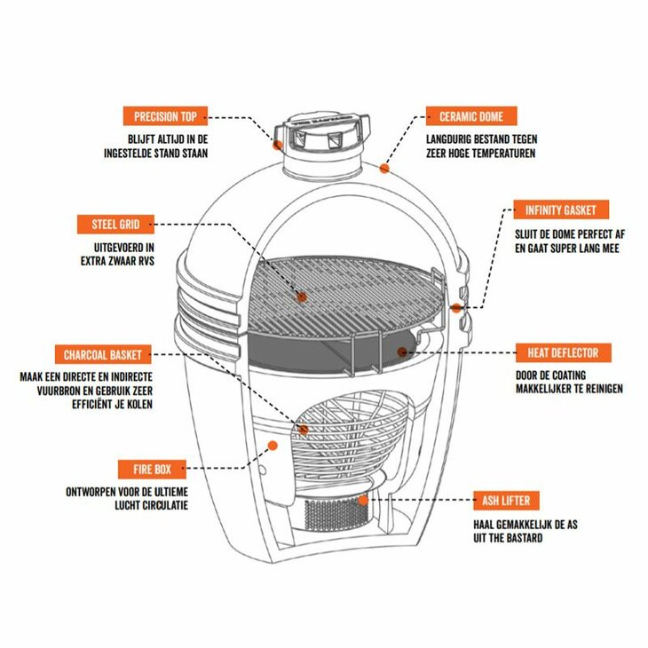 Bastard Large Solo 2021